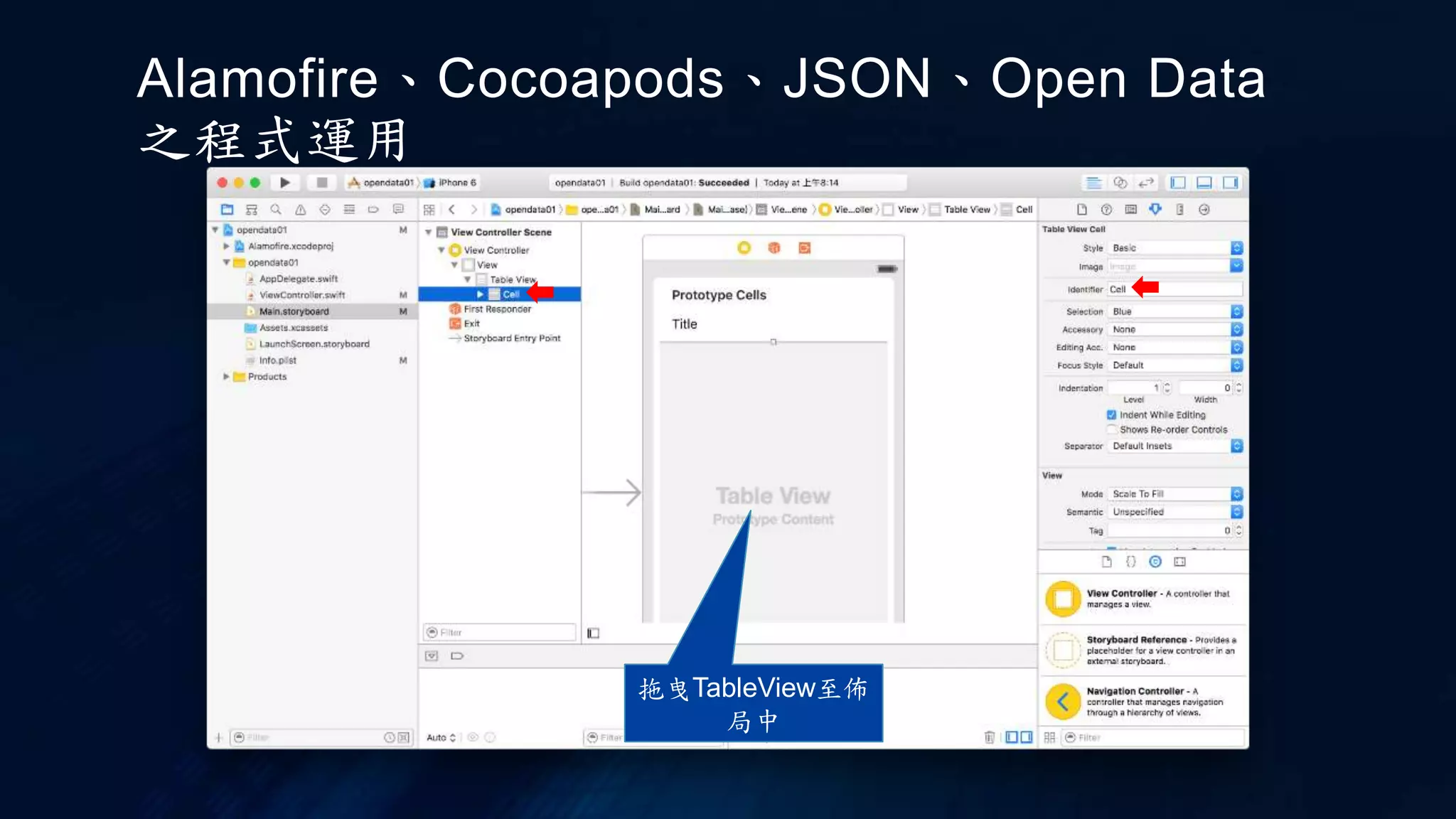Alamofire、Cocoapods、JSON、Open Data
之程式運用
 