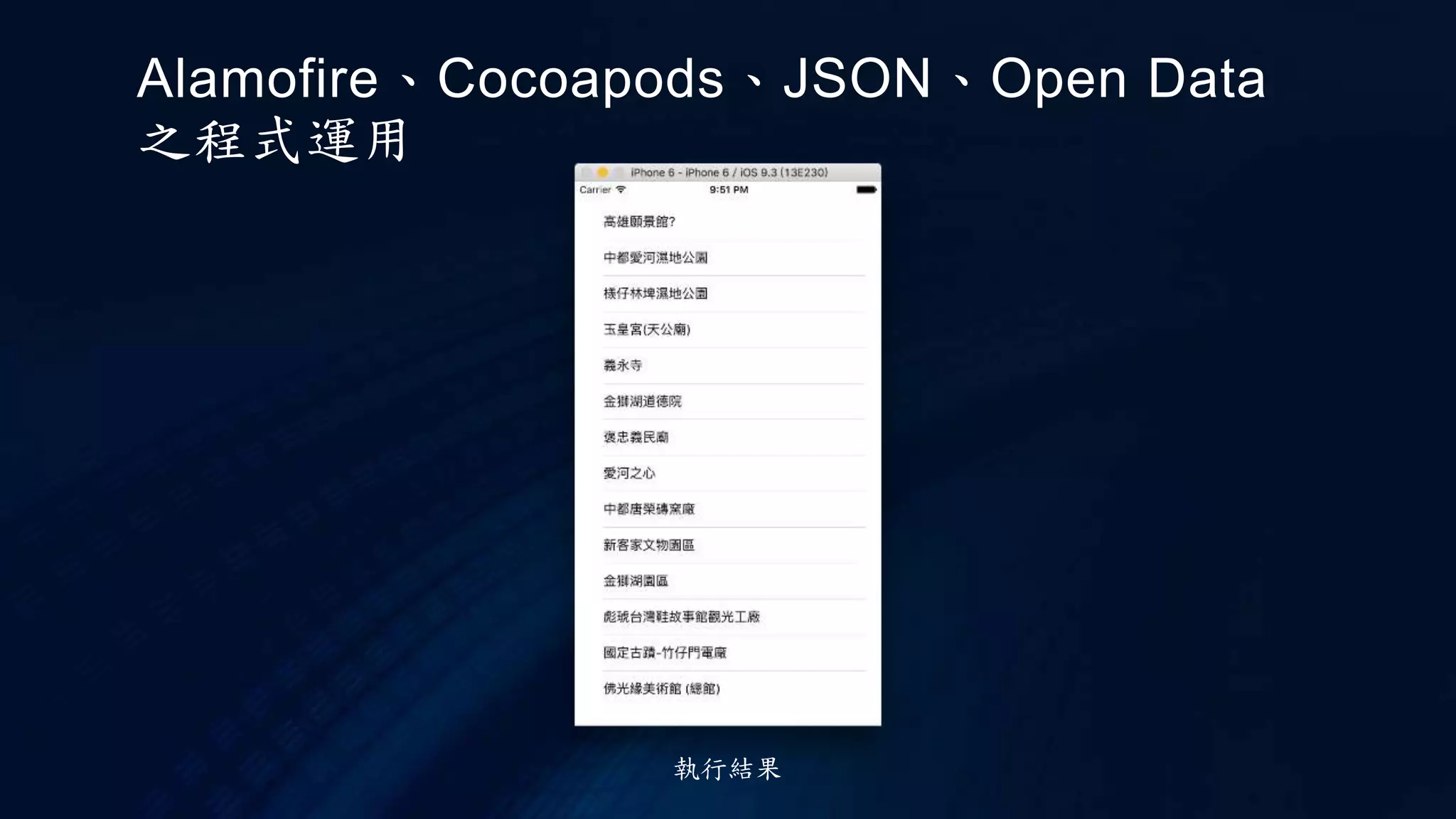 執行結果
Alamofire、Cocoapods、JSON、Open Data
之程式運用
 