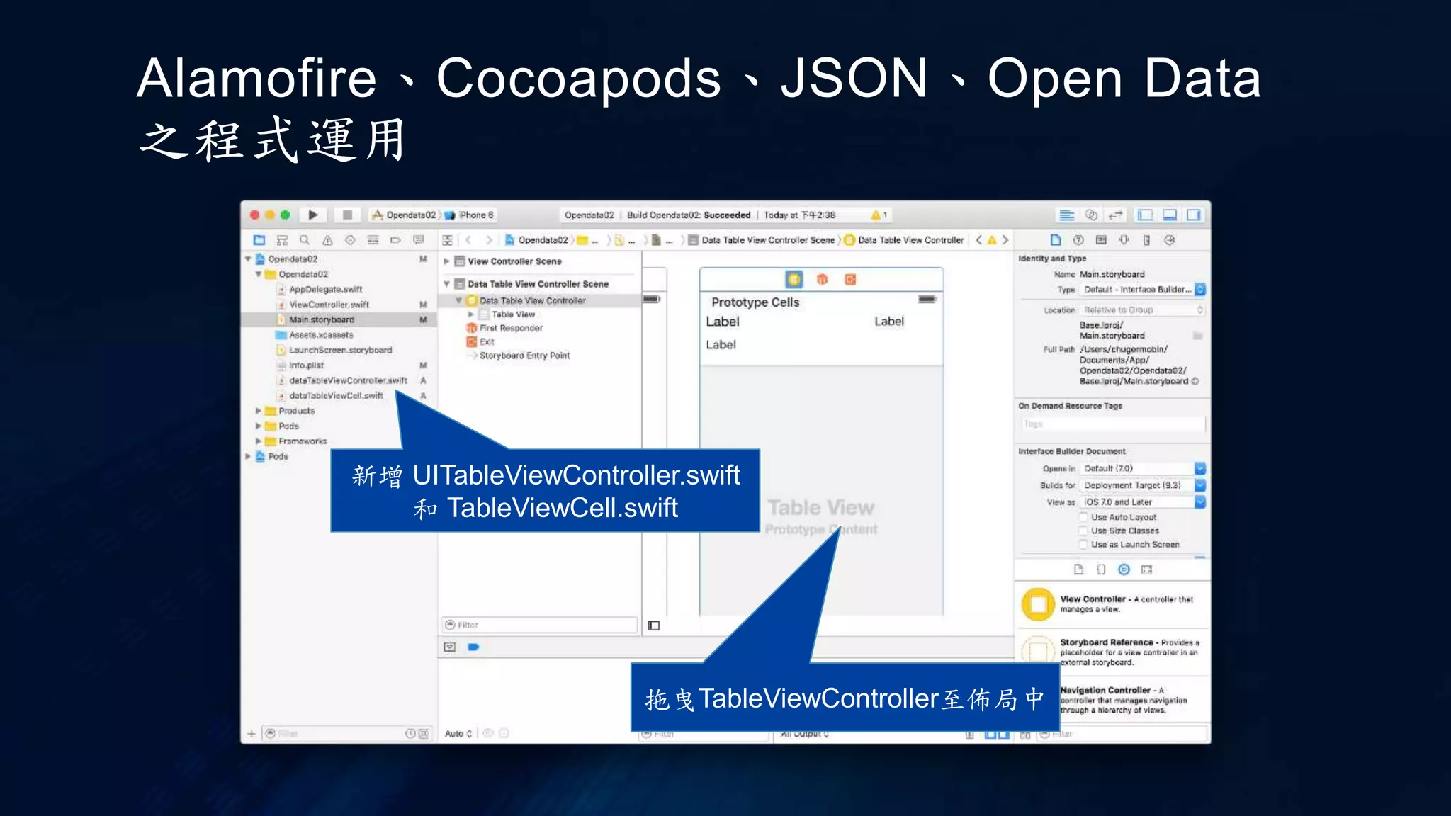 拖曳TableViewController至佈局中
新增 UITableViewController.swift
和 TableViewCell.swift
Alamofire、Cocoapods、JSON、Open Data
之程式運用
 