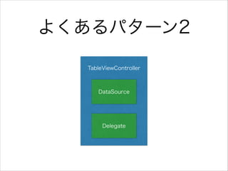 褯ѥ`2
!
TableViewController
DataSource
Delegate
 