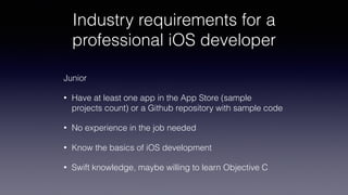 Industry requirements for a
professional iOS developer
Junior
• Have at least one app in the App Store (sample
projects co...