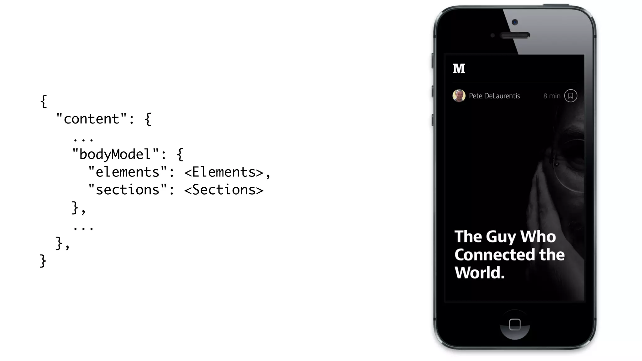 {	
"content": {	
...	
"bodyModel": {	
"elements": <Elements>,	
"sections": <Sections>	
},	
...	
},	
}
 