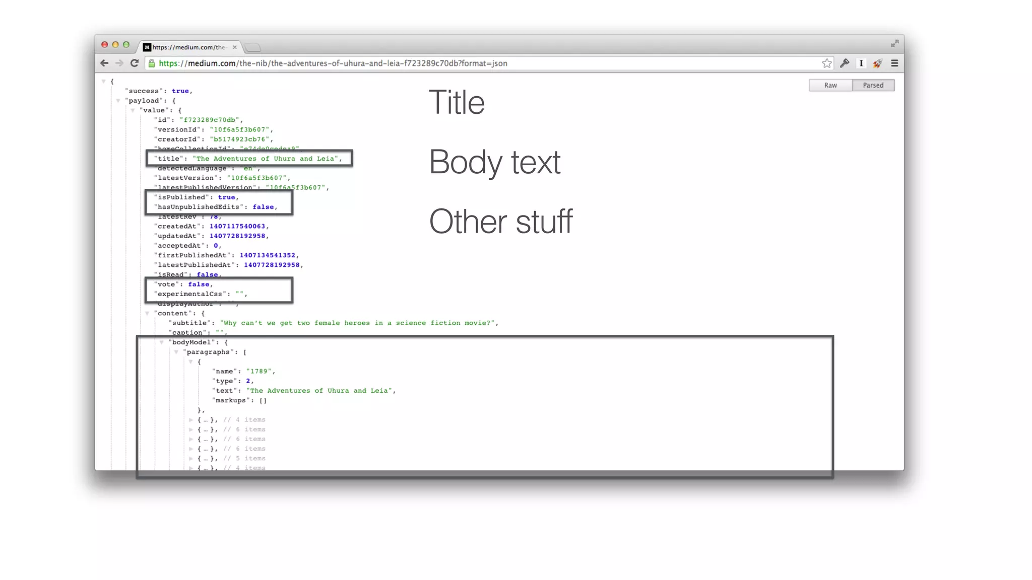 Title
Body text
Other stuff
 