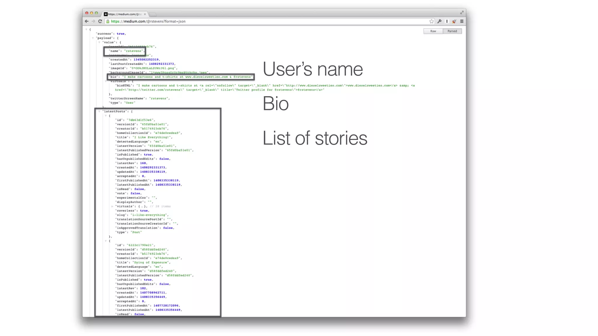 User’s name
Bio
List of stories
 