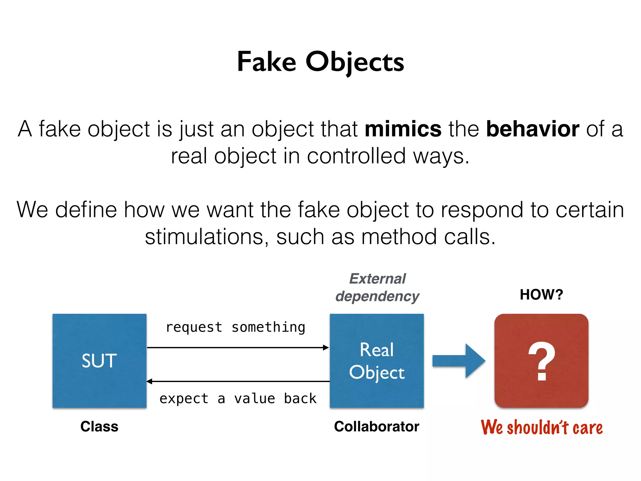 Fake Objects A fake object is just an object that mimics the behavior of a real object in controlled ways. ! We define how we want the fake object to respond to certain stimulations, such as method calls. Real SUT Object Class Collaborator ? request something expect a value back HOW? We shouldn’t care External dependency 