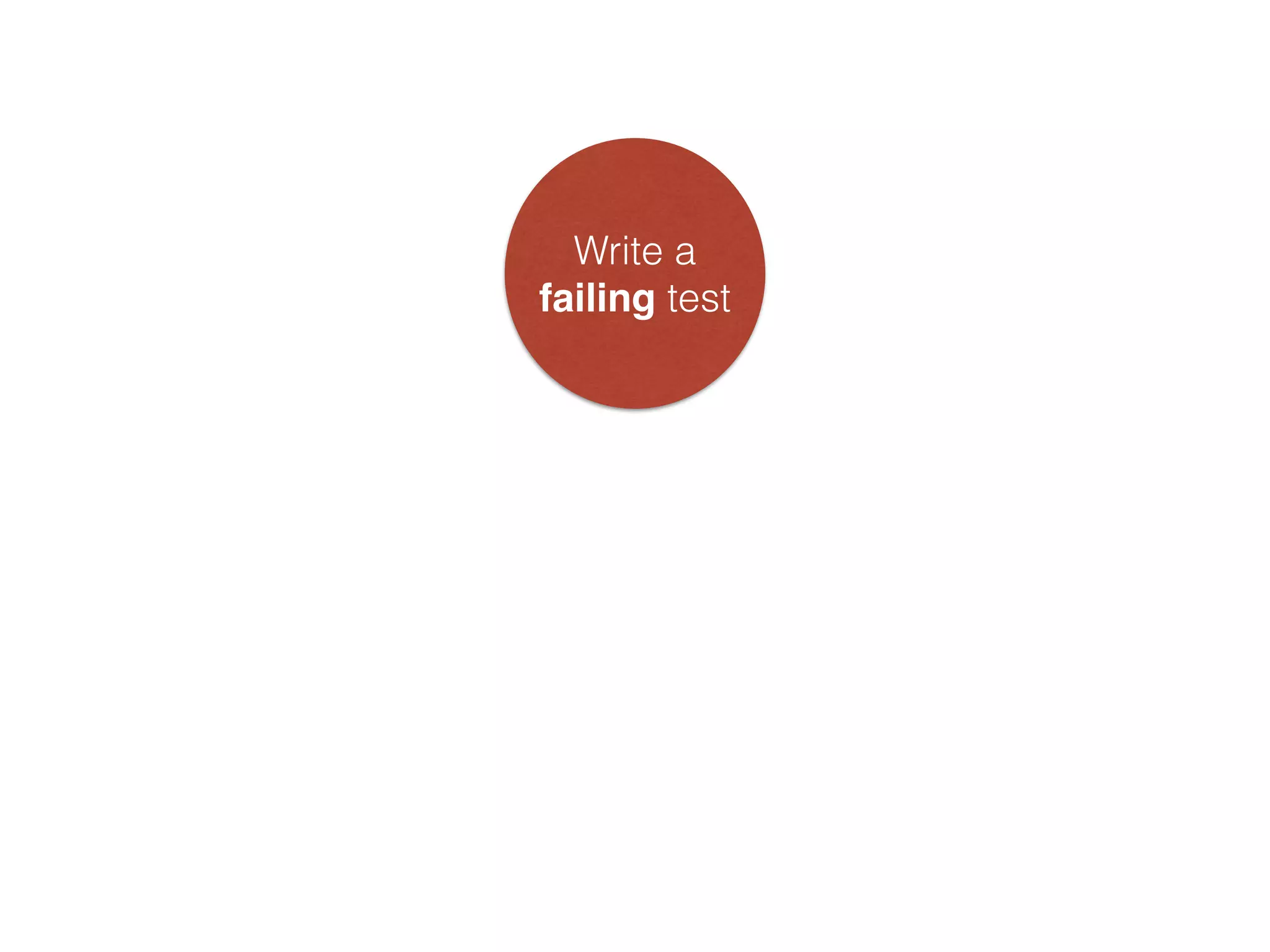 Write a failing test 