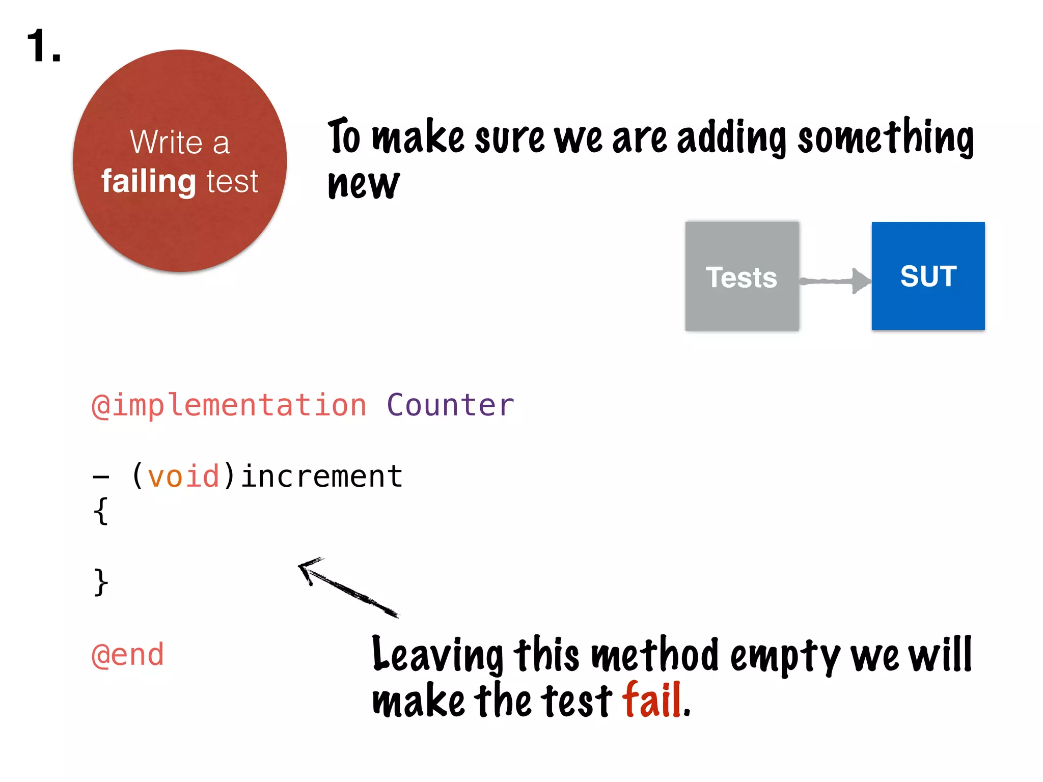 Write a failing test To make sure we are adding something new @implementation Counter ! - (void)increment { ! } ! @end Leaving this method empty we will make the test fail. 1. Tests SUT 