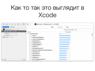 Как то так это выглядит в
Xcode
 