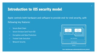 Introduction to iOS Penetration Testing | PDF