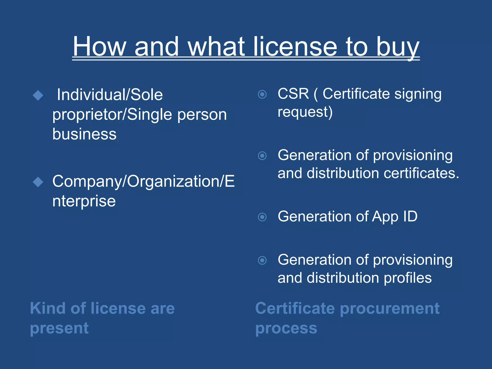 How and what license to buy
Kind of license are
present
Certificate procurement
process
 Individual/Sole
proprietor/Single person
business
 Company/Organization/E
nterprise
 CSR ( Certificate signing
request)
 Generation of provisioning
and distribution certificates.
 Generation of App ID
 Generation of provisioning
and distribution profiles
 