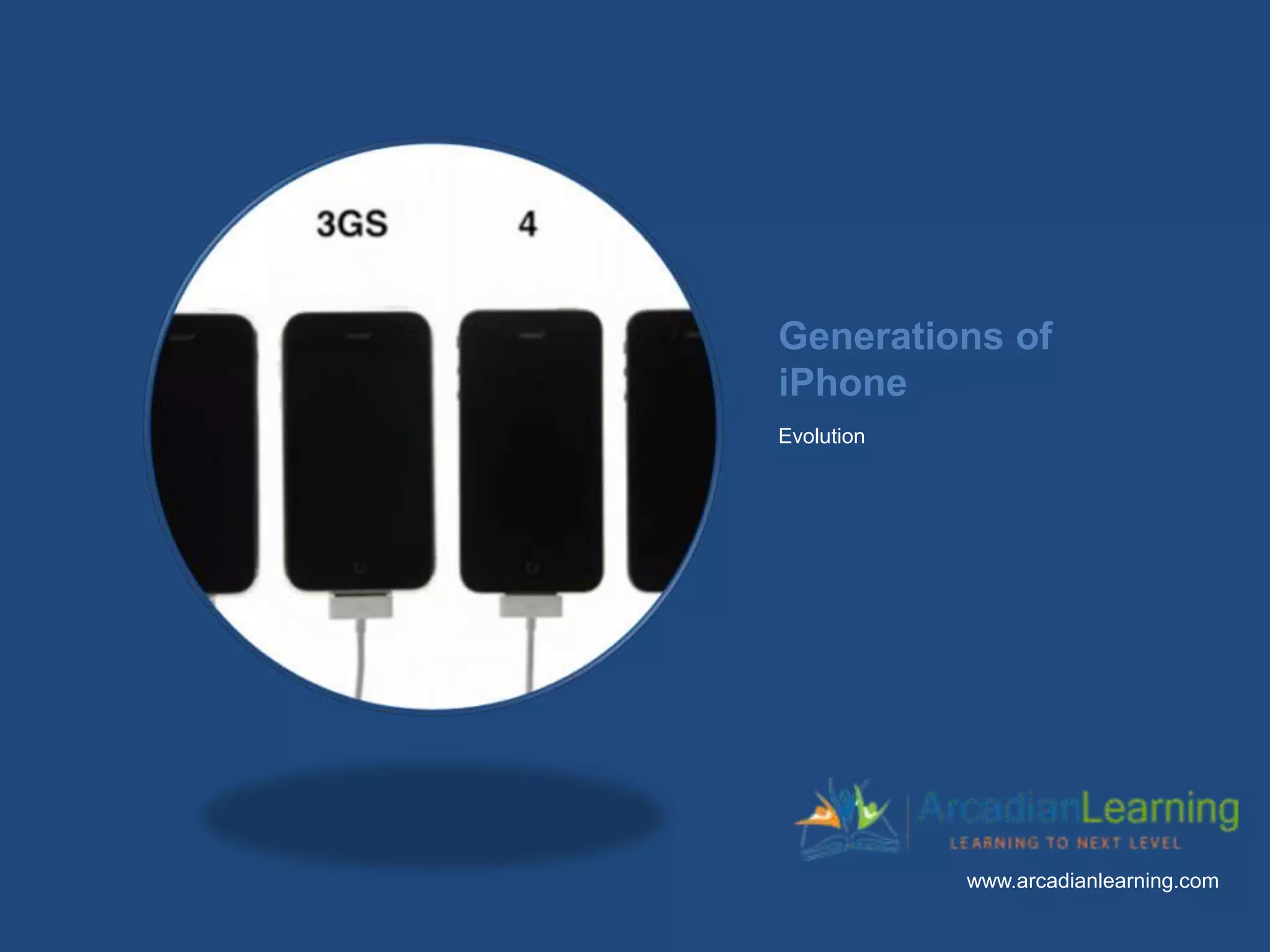 Generations of
iPhone
Evolution
www.arcadianlearning.com
 