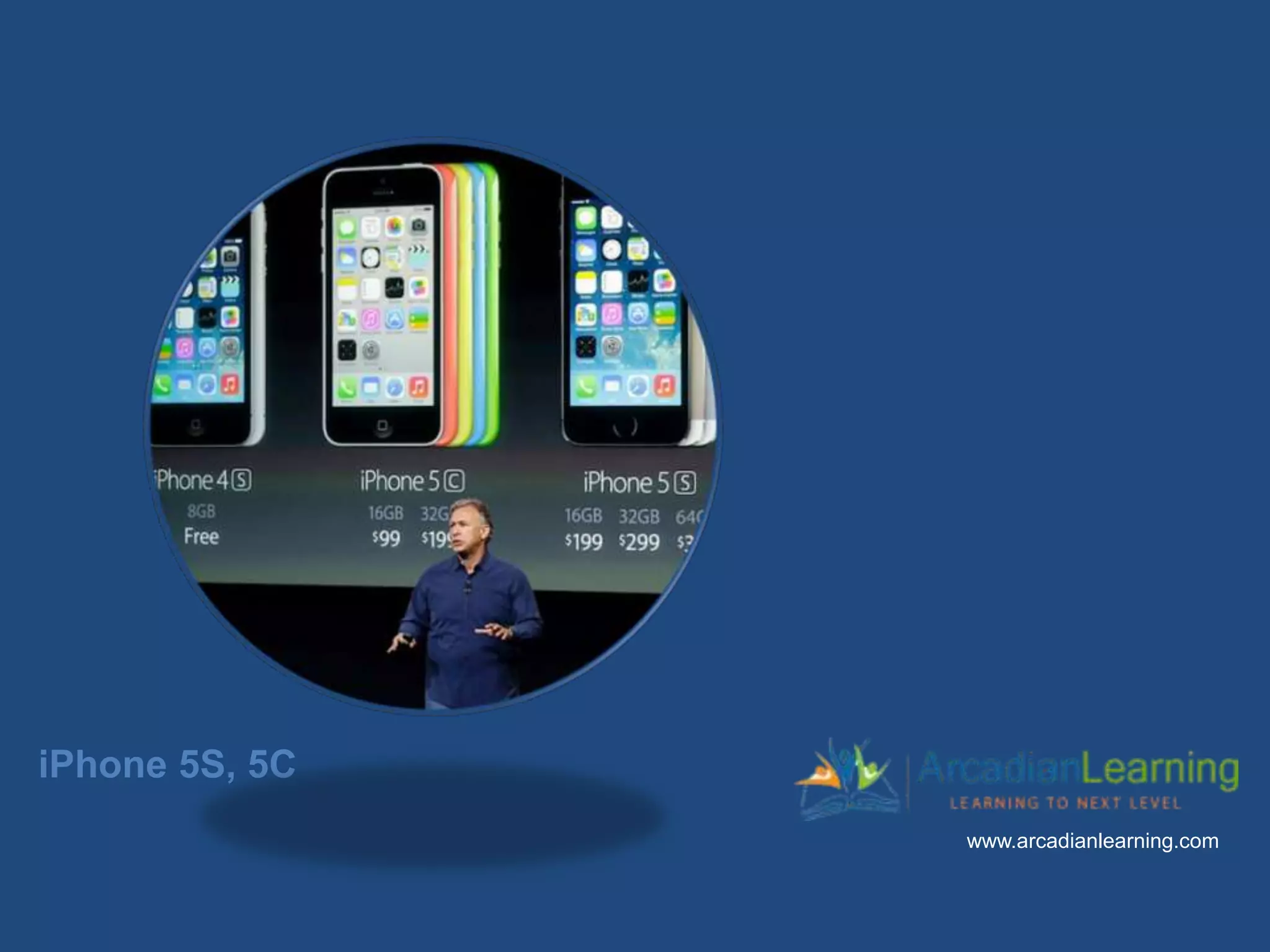 iPhone 5S, 5C
www.arcadianlearning.com
 