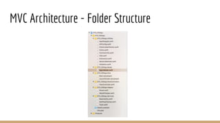 MVC Architecture - Folder Structure
 