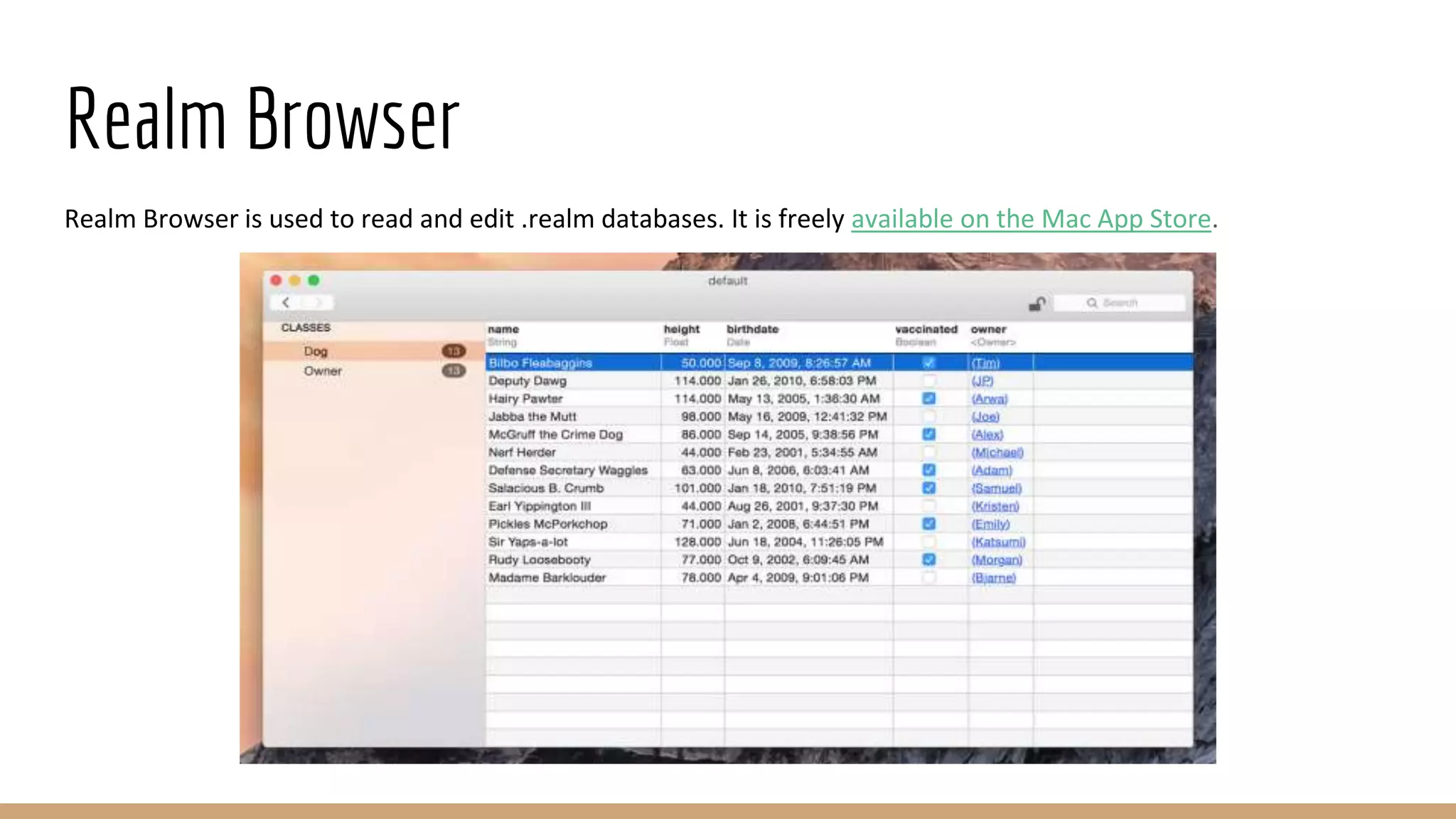 Realm Browser
Realm Browser is used to read and edit .realm databases. It is freely available on the Mac App Store.
 
