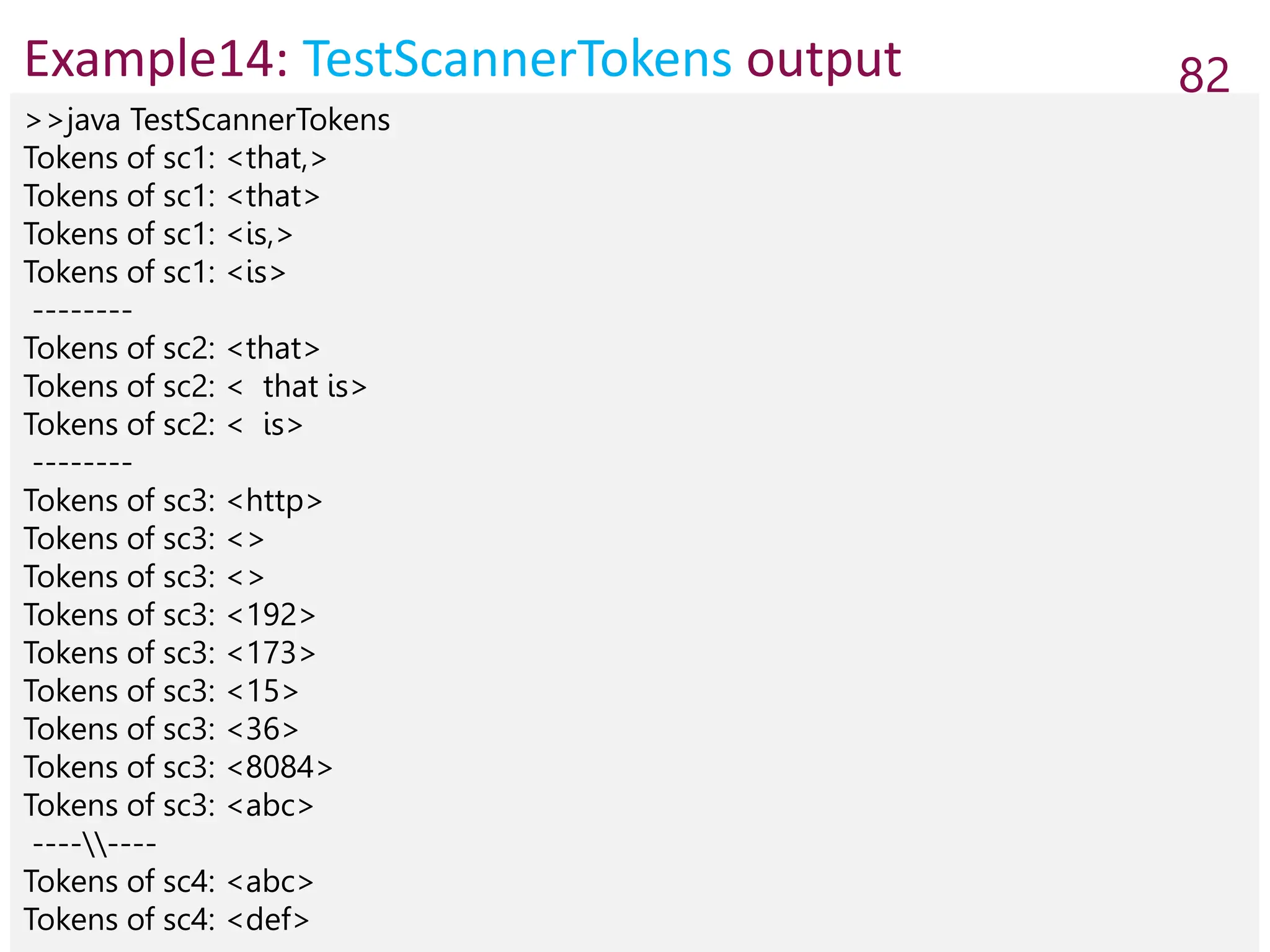 Example14: TestScannerTokens output 82
>>java TestScannerTokens
Tokens of sc1: <that,>
Tokens of sc1: <that>
Tokens of sc1: <is,>
Tokens of sc1: <is>
--------
Tokens of sc2: <that>
Tokens of sc2: < that is>
Tokens of sc2: < is>
--------
Tokens of sc3: <http>
Tokens of sc3: <>
Tokens of sc3: <>
Tokens of sc3: <192>
Tokens of sc3: <173>
Tokens of sc3: <15>
Tokens of sc3: <36>
Tokens of sc3: <8084>
Tokens of sc3: <abc>
--------
Tokens of sc4: <abc>
Tokens of sc4: <def>
 