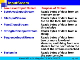 InputSream Low-Level Input Stream  Purpose of Stream ByteArrayInputStream   Reads bytes of data from an  memory array FileInputStream   Reads bytes of data from a  file on the local file system PipedInputStream   Reads bytes of data from a  thread pipe StringBufferInputStream   Reads bytes of data from a  string SequenceInputStream Reads bytes of data from  two or more low-level  streams, switching from one  stream to the next when the  end of the stream is reached System.in   Reads bytes of data from  the user console 