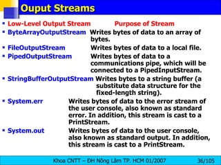 Ouput Streams Low-Level Output Stream  Purpose of Stream ByteArrayOutputStream   Writes bytes of data to an array of  bytes. FileOutputStream     Writes bytes of data to a local file. PipedOutputStream   Writes bytes of data to a  communications pipe, which will be  connected to a PipedInputStream. StringBufferOutputStream  Writes bytes to a string buffer (a    substitute data structure for the    fixed-length string). System.err     Writes bytes of data to the error stream of  the user console, also known as standard  error. In addition, this stream is cast to a  PrintStream. System.out   Writes bytes of data to the user console,  also known as standard output. In addition,  this stream is cast to a PrintStream. 
