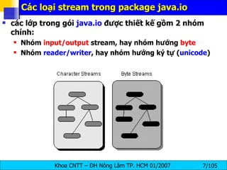 Các loại stream trong package java.io các lớp trong gói  java.io  được thiết kế gồm 2 nhóm  chính: Nhóm  input/output  stream, hay nhóm hướng  byte Nhóm  reader/writer , hay nhóm hướng ký tự ( unicode ) 