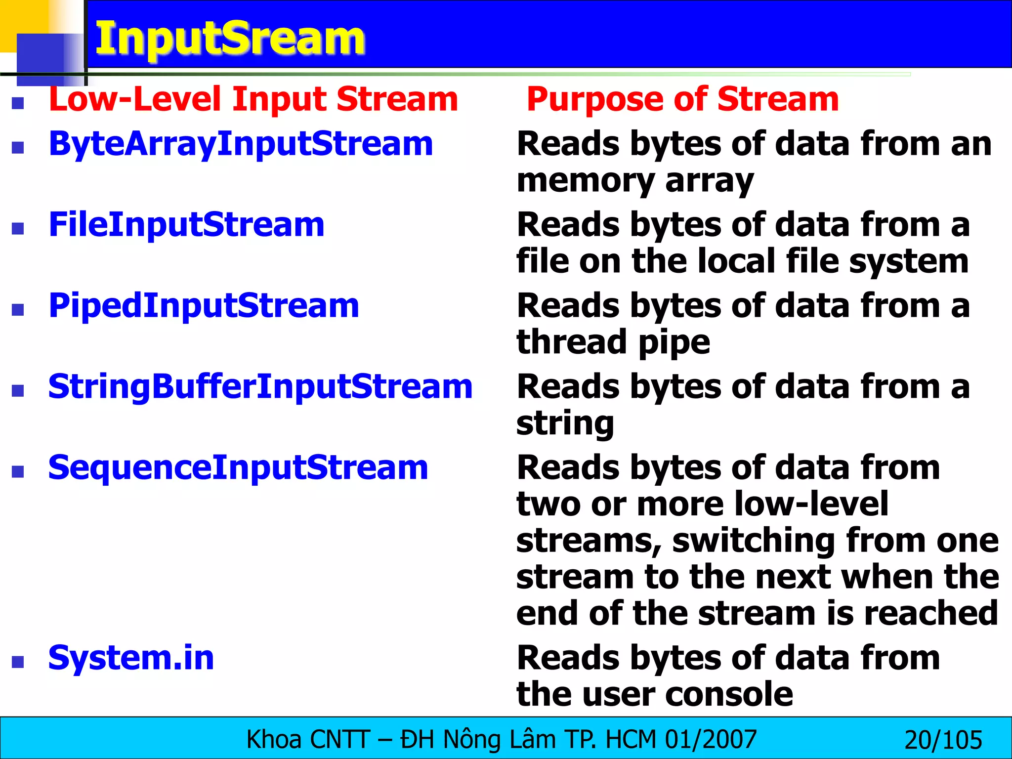 Khoa CNTT – ĐH Nông Lâm TP. HCM 01/2007 20/105
InputSream
 Low-Level Input Stream Purpose of Stream
 ByteArrayInputStream Reads bytes of data from an
memory array
 FileInputStream Reads bytes of data from a
file on the local file system
 PipedInputStream Reads bytes of data from a
thread pipe
 StringBufferInputStream Reads bytes of data from a
string
 SequenceInputStream Reads bytes of data from
two or more low-level
streams, switching from one
stream to the next when the
end of the stream is reached
 System.in Reads bytes of data from
the user console
 