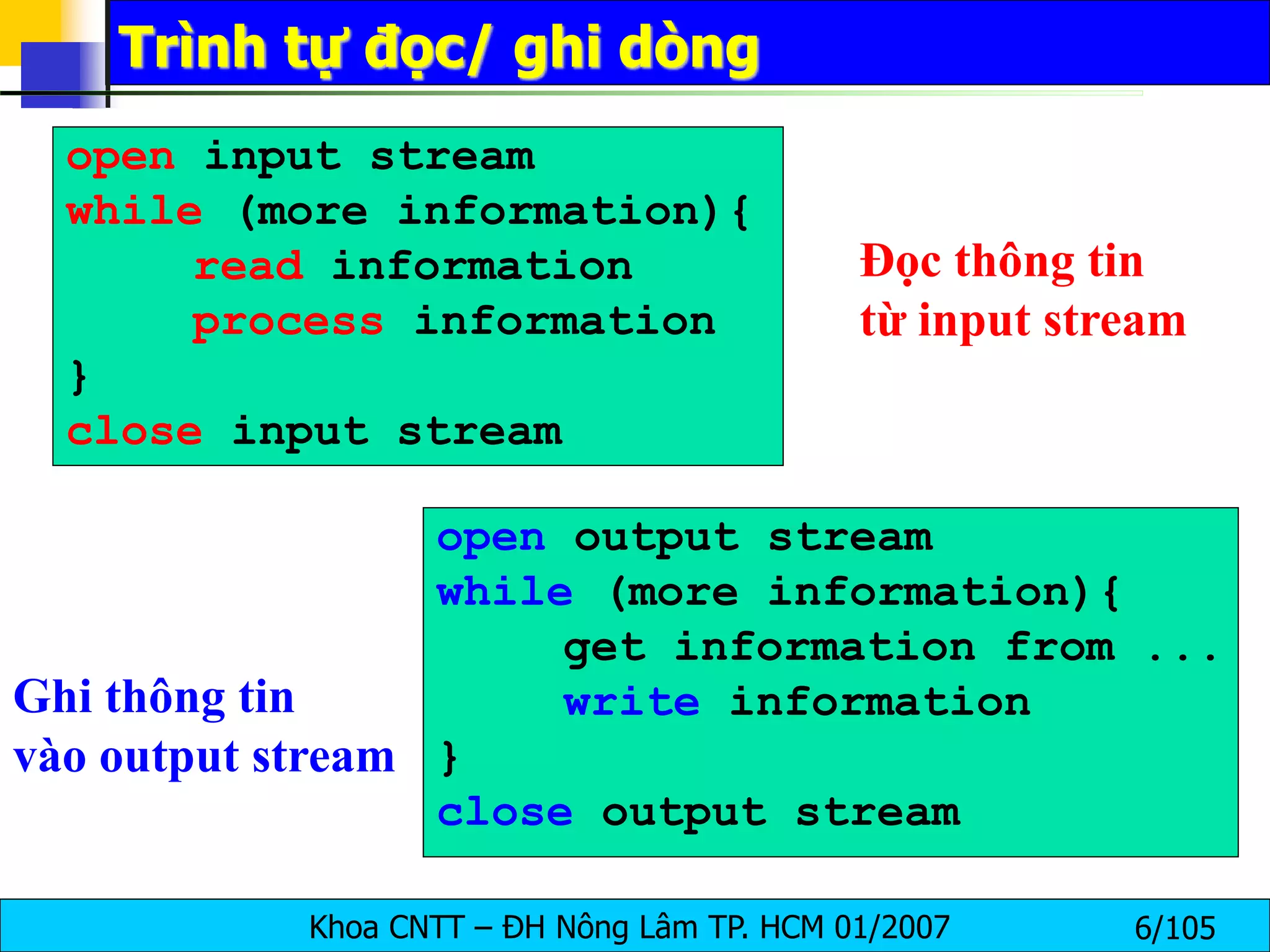 Khoa CNTT – ĐH Nông Lâm TP. HCM 01/2007 6/105
Trình tự đọc/ ghi dòng
open input stream
while (more information){
read information
process information
}
close input stream
open output stream
while (more information){
get information from ...
write information
}
close output stream
Đọc thông tin
từ input stream
Ghi thông tin
vào output stream
 