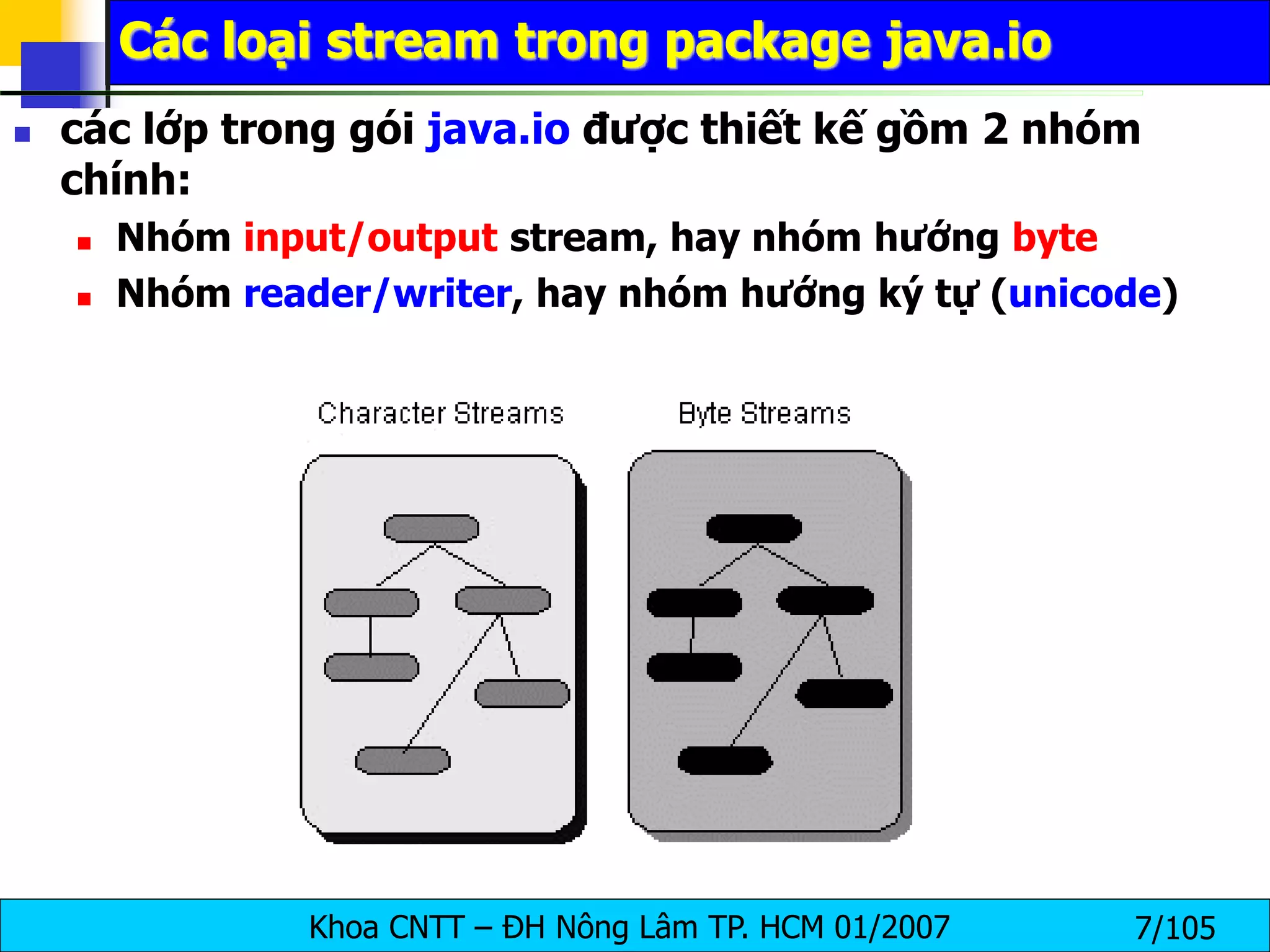 Khoa CNTT – ĐH Nông Lâm TP. HCM 01/2007 7/105
Các loại stream trong package java.io
 các lớp trong gói java.io được thiết kế gồm 2 nhóm
chính:
 Nhóm input/output stream, hay nhóm hướng byte
 Nhóm reader/writer, hay nhóm hướng ký tự (unicode)
 