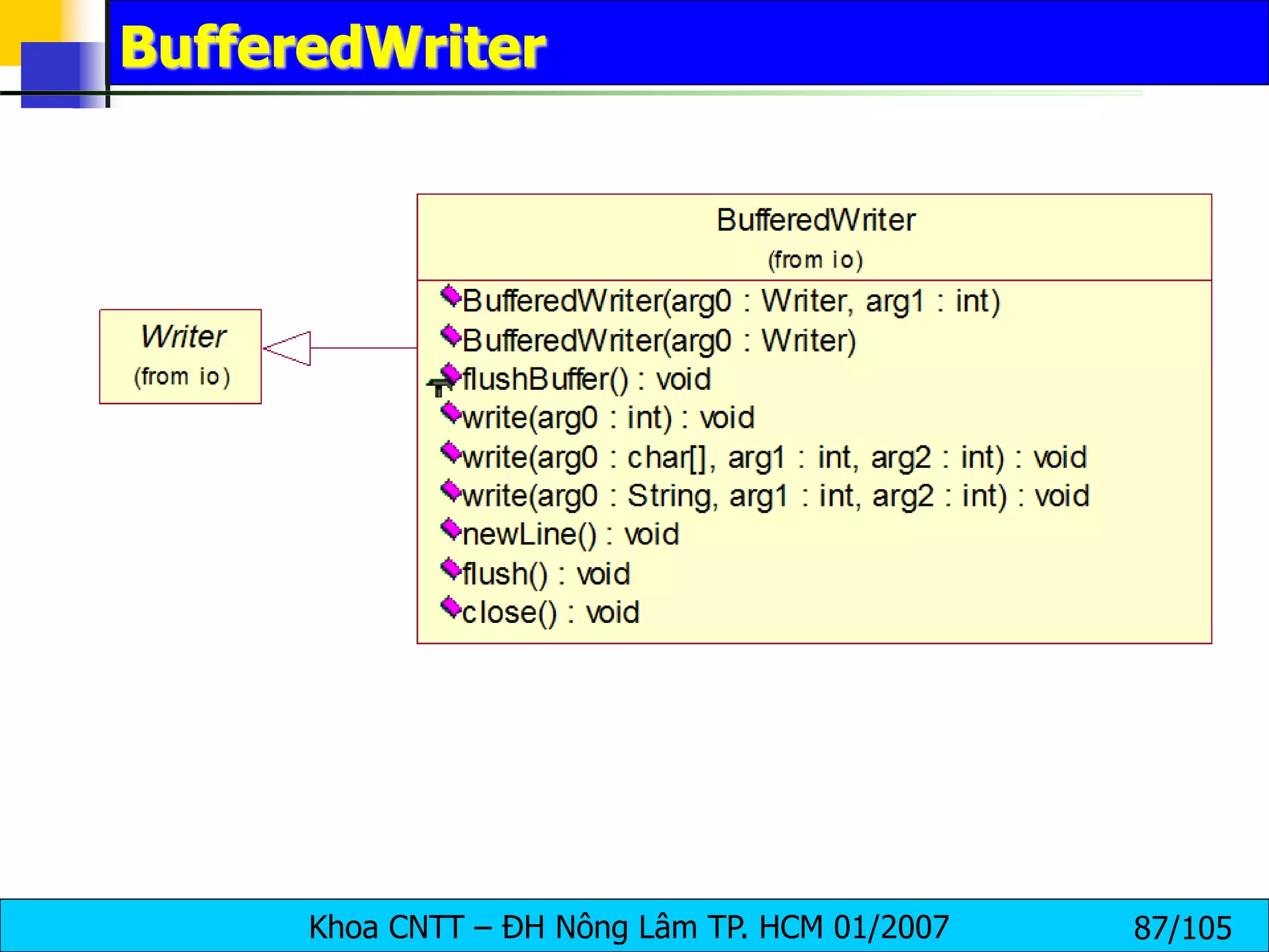 Khoa CNTT – ĐH Nông Lâm TP. HCM 01/2007 87/105
BufferedWriter
 