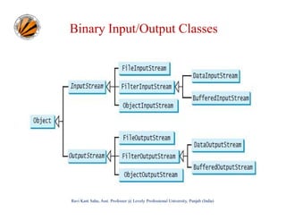 Binary Input/Output Classes

Ravi Kant Sahu, Asst. Professor @ Lovely Professional University, Punjab (India)

 
