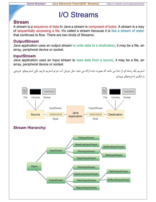 Java I/o streams | PDF