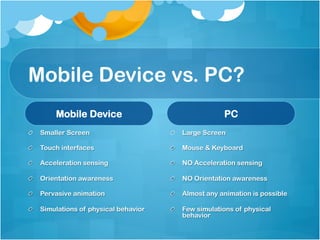 Mobile Device vs. PC?
        Mobile Device                                  PC
!   Smaller Screen                     !   Large Screen

!   Touch interfaces                   !   Mouse & Keyboard

!   Acceleration sensing               !   NO Acceleration sensing

!   Orientation awareness              !   NO Orientation awareness

!   Pervasive animation                !   Almost any animation is possible

!   Simulations of physical behavior   !   Few simulations of physical
                                           behavior
 