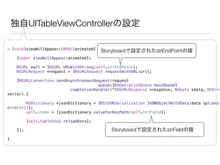 独自UITableViewControllerの設定
- (void)viewWillAppear:(BOOL)animated{
[super viewWillAppear:animated];
!
NSURL *url = [NSURL URLWithString:self.strEndPoint];
NSURLRequest *request = [NSURLRequest requestWithURL:url];
[NSURLConnection sendAsynchronousRequest:request
queue:[NSOperationQueue mainQueue]
completionHandler:^(NSURLResponse *response, NSData *data, NSErro
*error) {
NSDictionary *jsonDictionary = [NSJSONSerialization JSONObjectWithData:data options:
error:nil];
self.items = [jsonDictionary valueForKeyPath:self.strField];
[self.tableView reloadData];
}];
}
Storyboardで設定されたstrEndPointの値
Storyboardで設定されたstrFieldの値
 