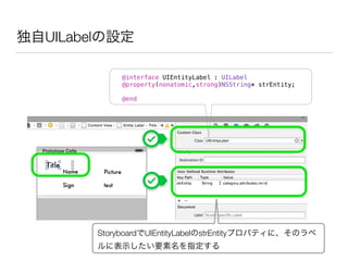 独自UILabelの設定
StoryboardでUIEntityLabelのstrEntityプロパティに、そのラベ
ルに表示したい要素名を指定する
@interface UIEntityLabel : UILabel
@property(nonatomic,strong)NSString* strEntity;
!
@end
 
