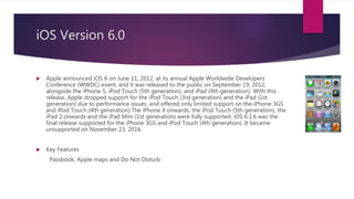iOS Versions history | PPTX