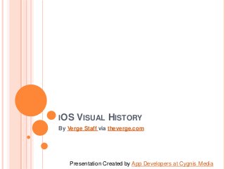 IOS

VISUAL HISTORY

By Verge Staff via theverge.com

Presentation Created by App Developers at Cygnis Media

 