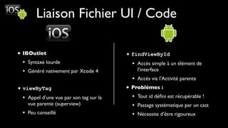 Liaison Fichier UI / Code

• IBOutlet                               • findViewById
  • Syntaxe lourde                         • Accès simple à un élément de
  • Généré nativement par Xcode 4             l’interface
                                           • Accès via l’Activité parente
• viewByTag                              • Problèmes :
  • Appel d’une vue par son tag sur la     • Tout id déﬁni est récupérable !
    vue parente (superview)                • Passage systématique par un cast
  • Peu conseillé                          • Nécessite d’être rigoureux
 