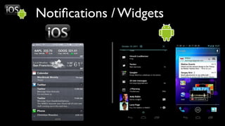 Notiﬁcations / Widgets
 
