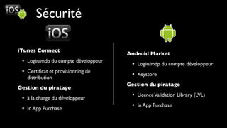 Sécurité

iTunes Connect
                                     Android Market
 • Login/mdp du compte développeur    • Login/mdp du compte développeur
 • Certiﬁcat et provisionning de      • Keystore
   distribution
                                     Gestion du piratage
Gestion du piratage

 • à la charge du développeur         • Licence Validation Library (LVL)

 • In App Purchase                    • In App Purchase
 