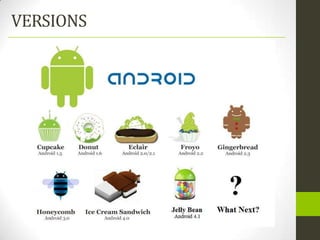 Ios Vs Android Slide Ios vs android | PPTX