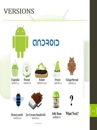Android Ios Version Ios vs android | PPTX