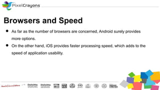 Browsers and Speed
 As far as the number of browsers are concerned, Android surely provides
more options.
 On the other hand, iOS provides faster processing speed, which adds to the
speed of application usability.
 
