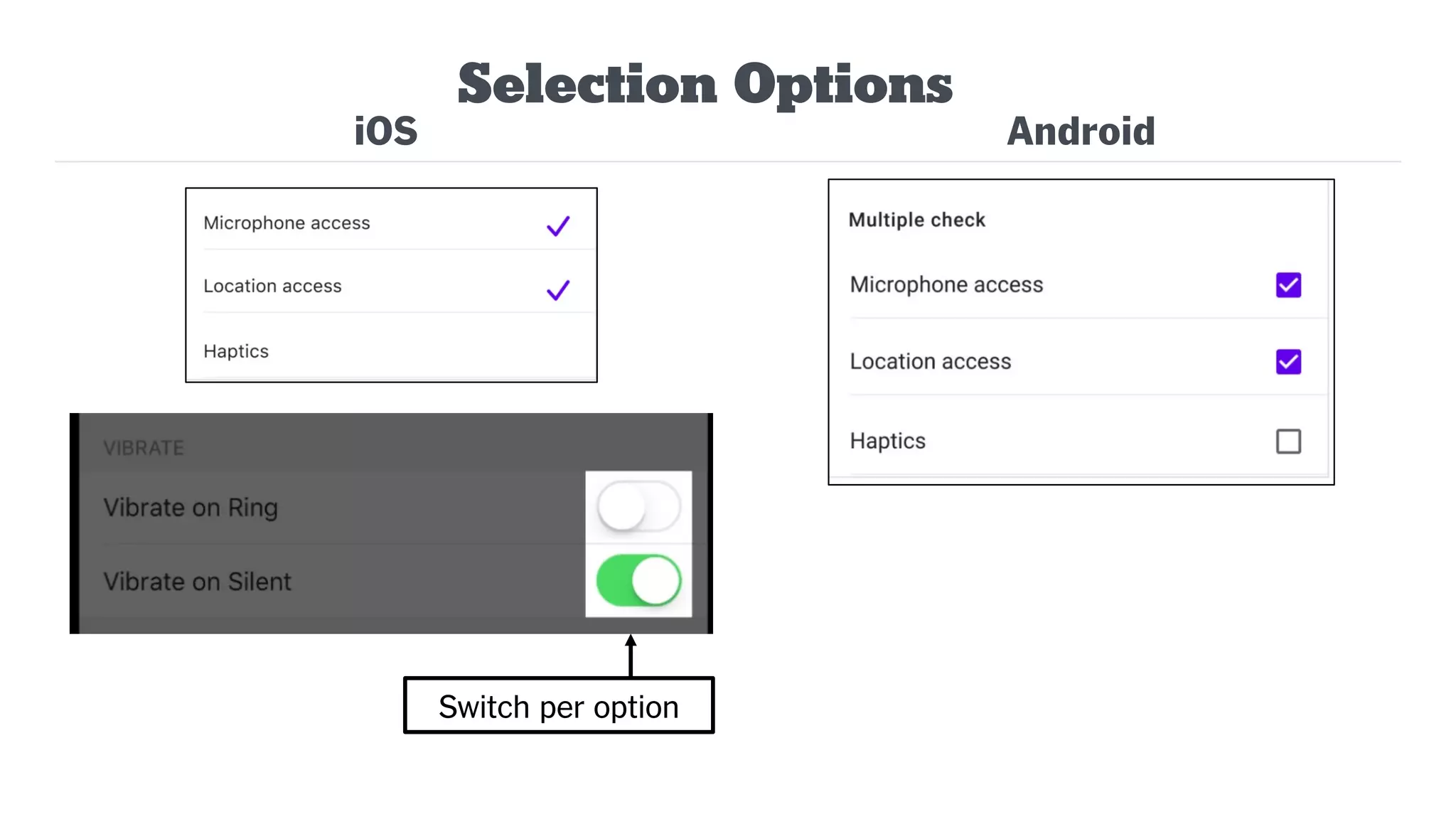 iOS
Selection Options
Android
Switch per option
 