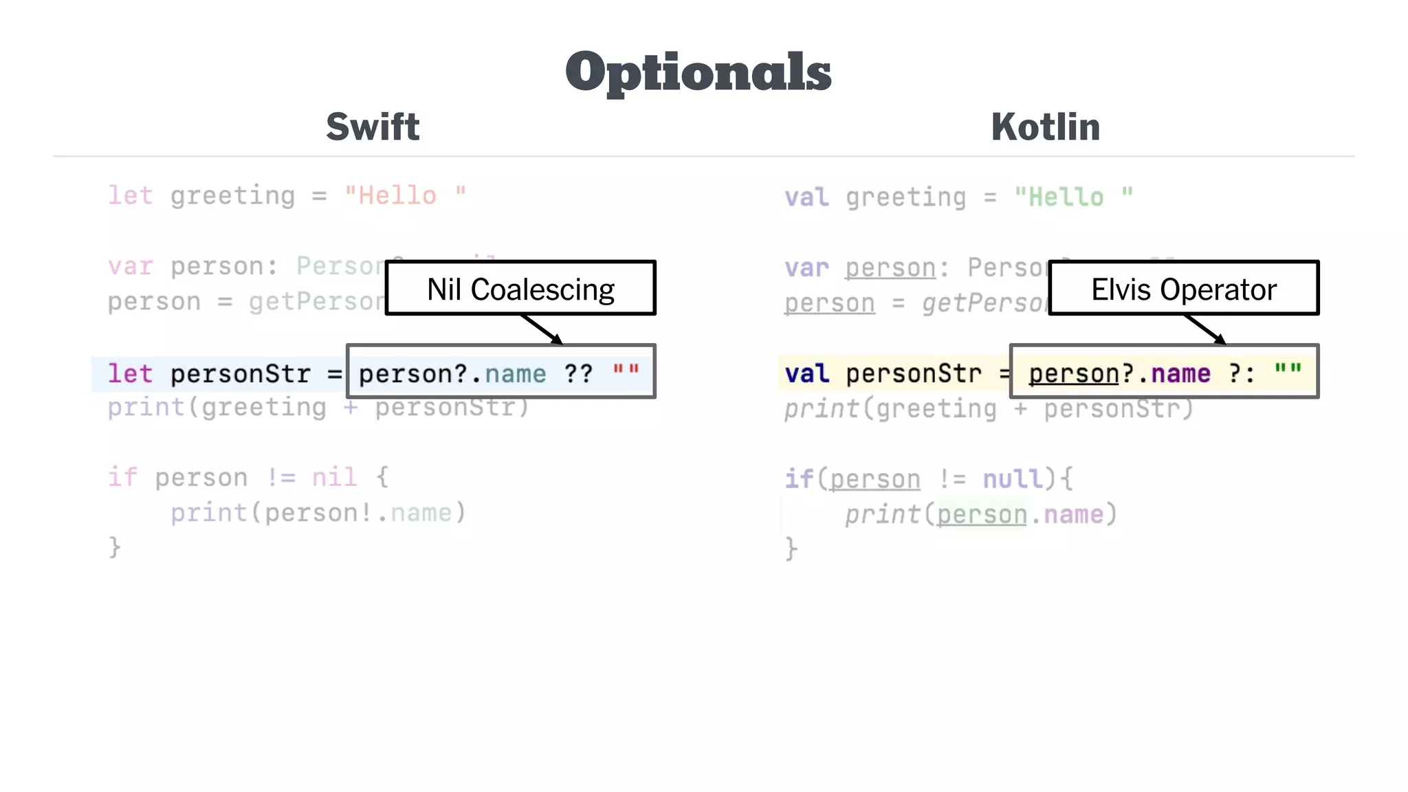 Swift
Optionals
Kotlin
Nil Coalescing Elvis Operator
 