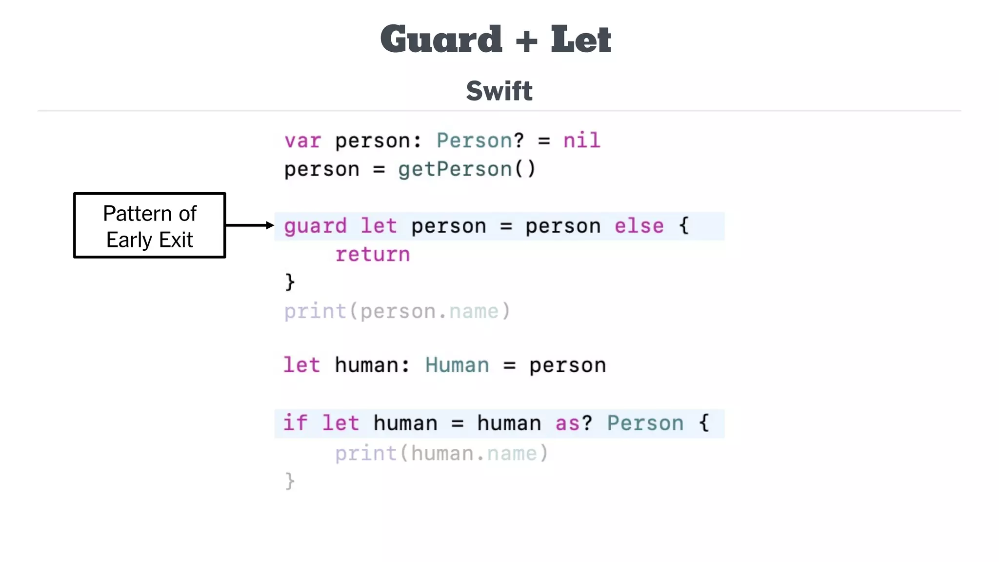Guard + Let
Pattern of
Early Exit
Swift
 