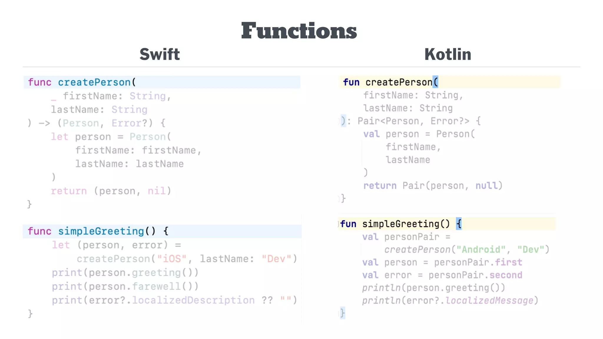 Swift
Functions
Kotlin
 