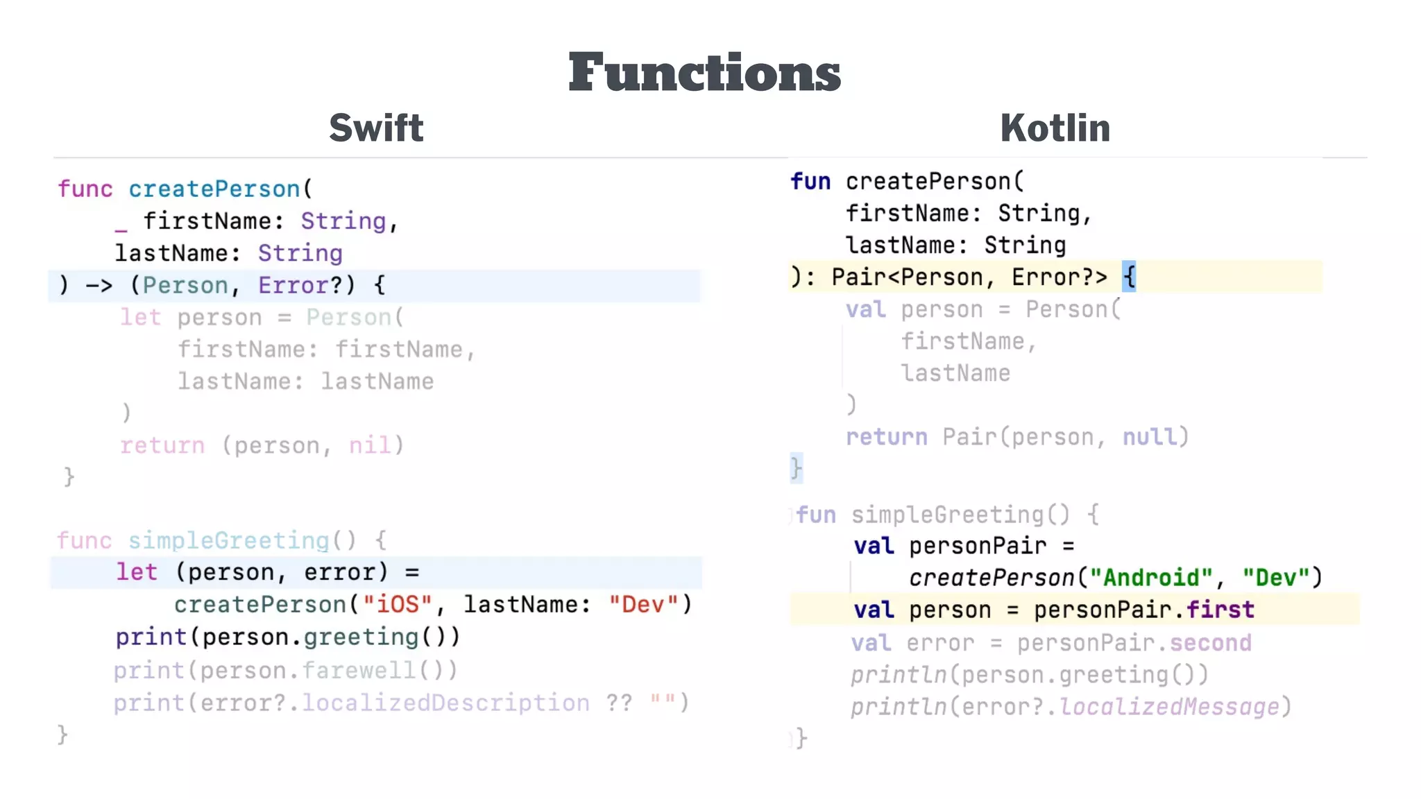 Swift
Functions
Kotlin
 