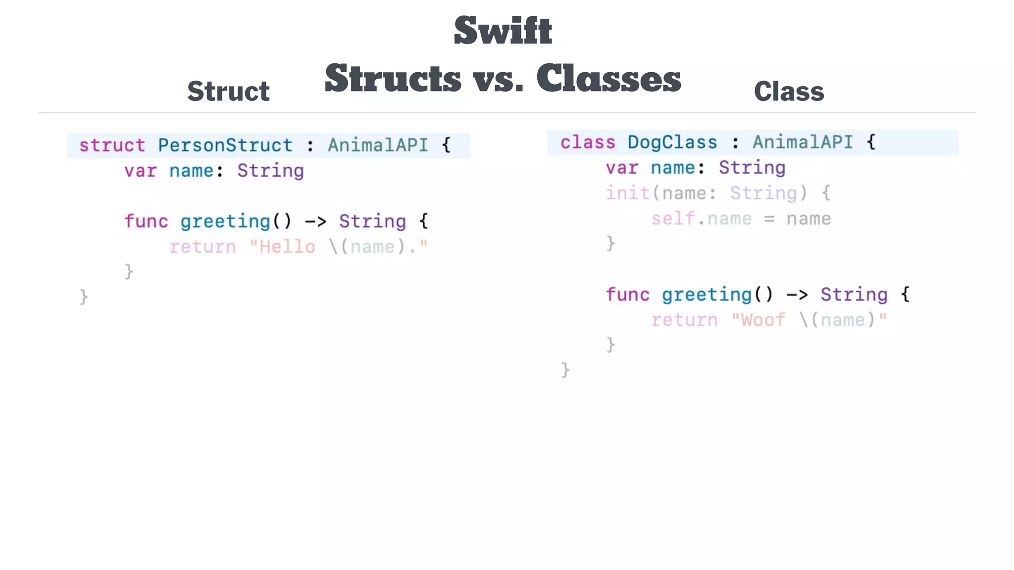 Struct Class
Swift
Structs vs. Classes
 