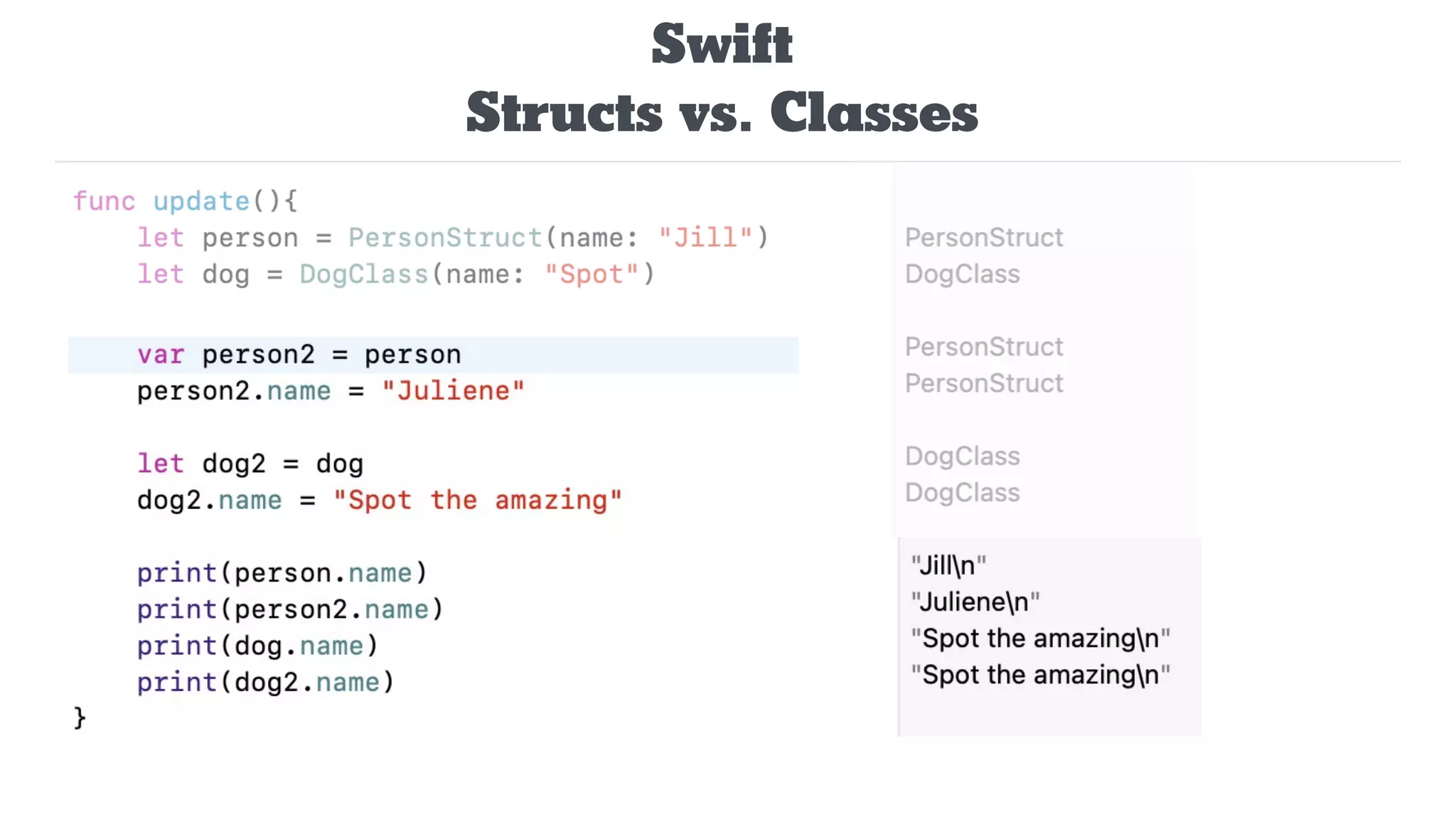 Swift
Structs vs. Classes
 