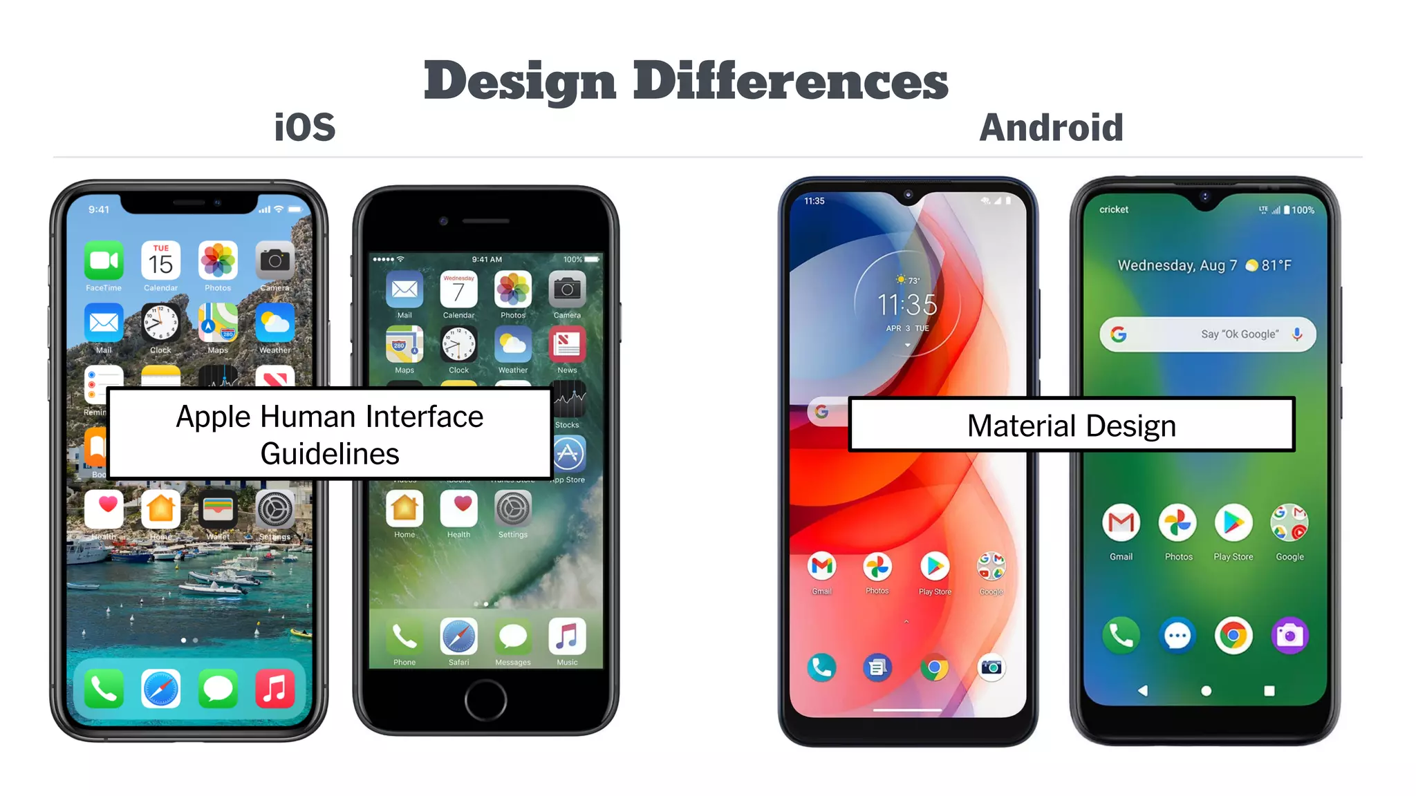 Design Differences
iOS Android
Apple Human Interface
Guidelines
Material Design
 