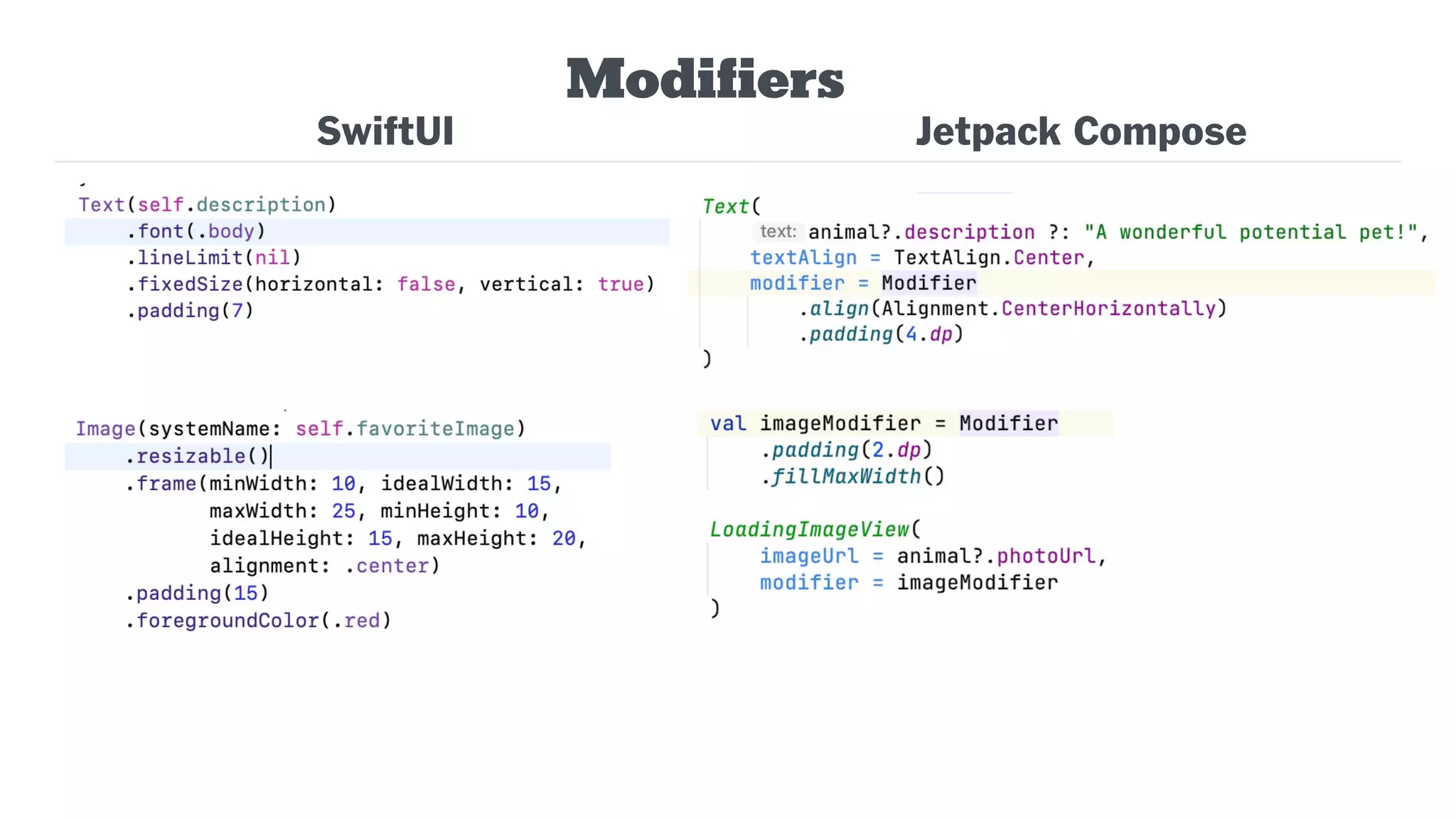 Modifiers
SwiftUI Jetpack Compose
 