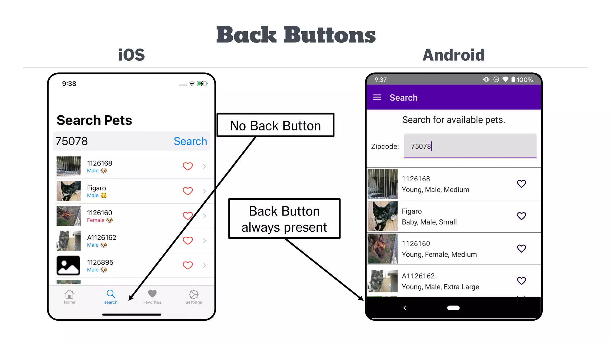 Back Buttons
iOS Android
Back Button
always present
No Back Button
 