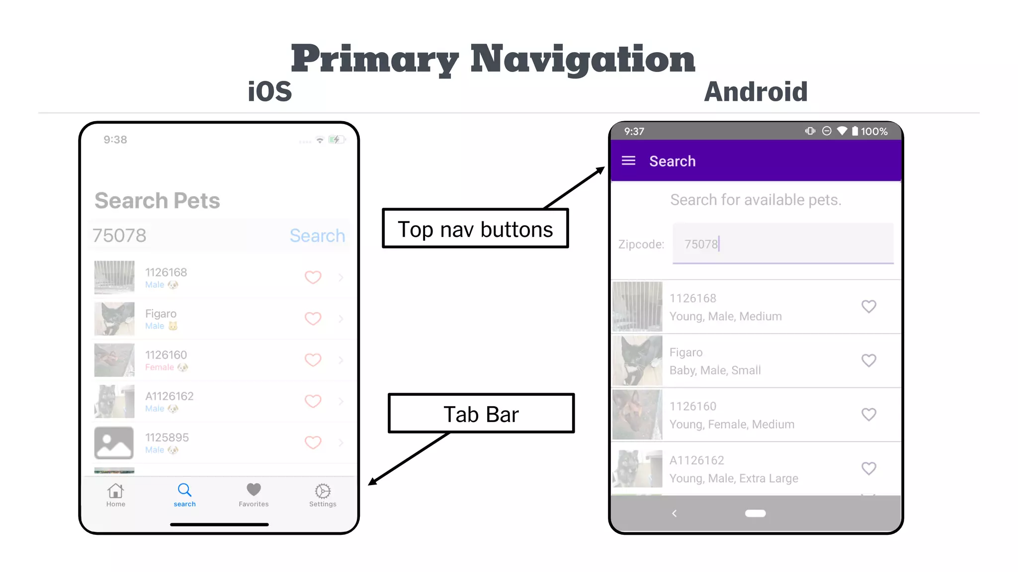 iOS
Primary Navigation
Android
Tab Bar
Top nav buttons
 